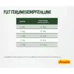 غذای خشک گربه جوسرا نیچرکت وزن 1 کیلوگرم (فله ای) Josera Naturecat - Image 5