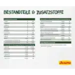 غذای خشک گربه جوسرا نیچرکت وزن 1 کیلوگرم (فله ای) Josera Naturecat - Image 4