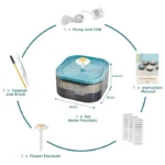 آبخوری اتوماتیک مدل گل سگ و گربه ظرفیت 2/5 لیتر کد 106074 - Image 2