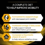 غذا خشک سگ بالغ پروپلن مشکلات مفصلی طعم ماهی وزن 3 کیلوگرم ProPlan Joint Mobility - Image 3