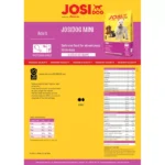 غذای خشک سگ نژاد کوچک جوسی داگ وزن 1 کیلوگرم (فله ای) JosiDog Mini Adult - Image 4