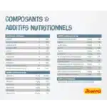 غذای خشک گربه جوسرا لجر مناسب اضافه وزن وزن 10 کیلوگرم Josera Leger - Image 5