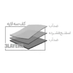 ساک حمل سگ و گربه پوچه برند نیناپت ضد آب Ninapet رنگ کرم و طوسی - Image 4