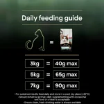 غذای خشک گربه بالغ عقیم پروپلن طعم بوقلمون مدل آلرژی LiveClear وزن 1.4 کیلوگرم Proplan Sterilised - Image 8