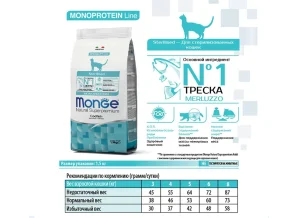 غذاخشک گربه عقیم شده مونژه طعم ماهی کاد