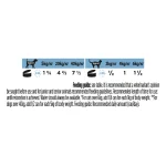 کنسرو ریکاوری سگ و گربه پروپلن وزن 195 گرم ProPlan Recovery - Image 3