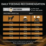 غذا خشک سگ رنال فانکشن پروپلن (درمانی) وزن 3 کیلوگرم PRO PLAN Renal Function Dog - Image 9